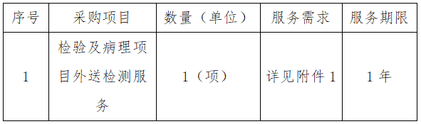 佛山市順德區(qū)馬洲醫(yī)院檢驗及病理項目外送檢測服務(wù)采購公告